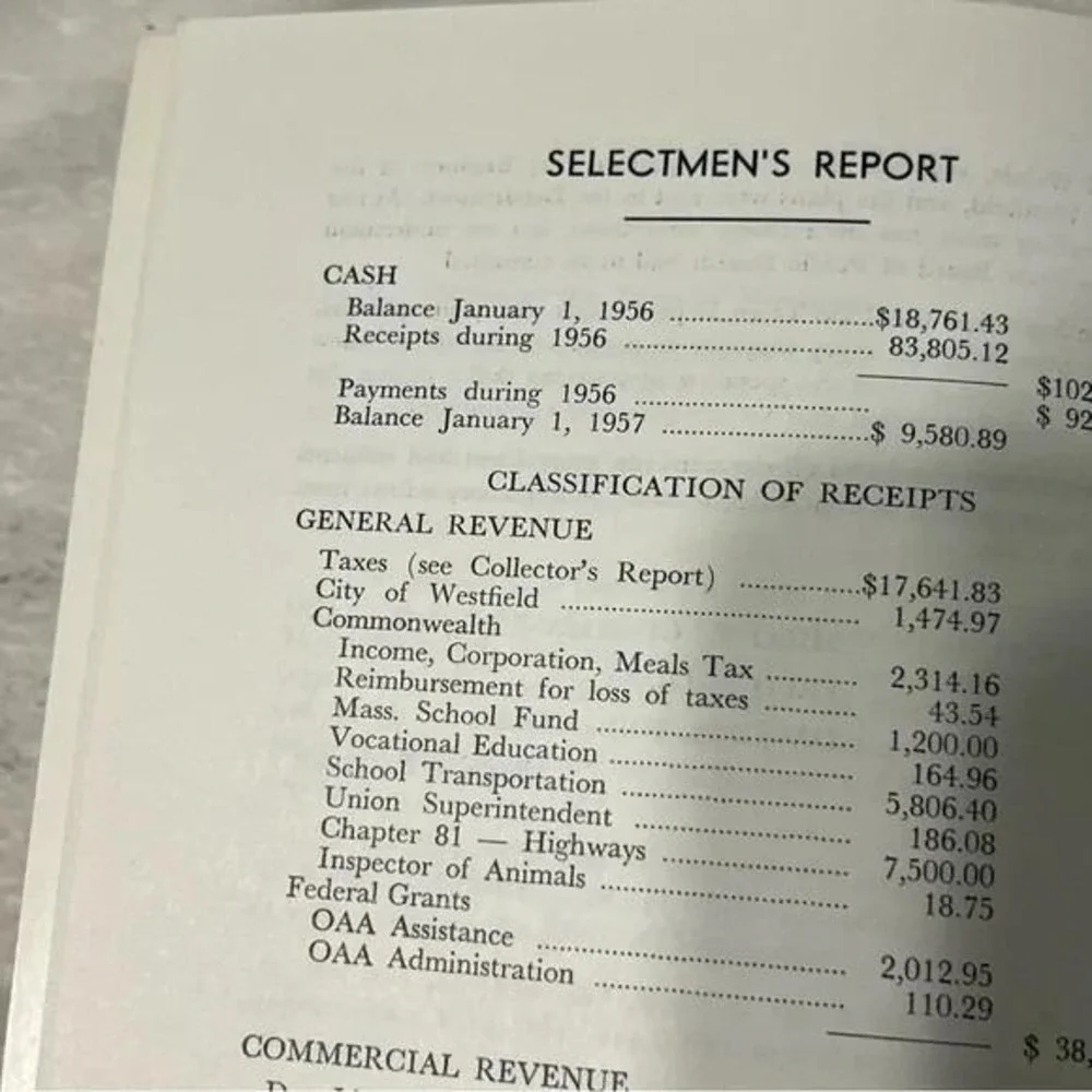 Town of Montgomery Massachusetts Annual Report 1956 Vintage